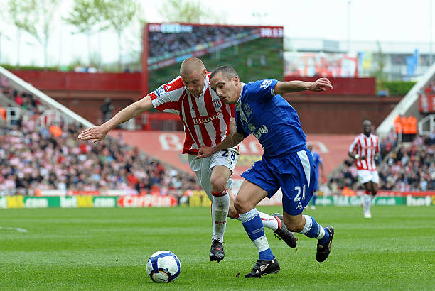 与确保球员 与确保球员