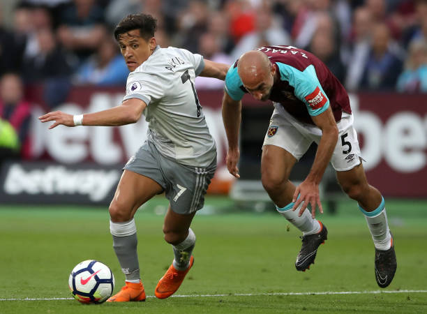 与确保球员 与确保球员